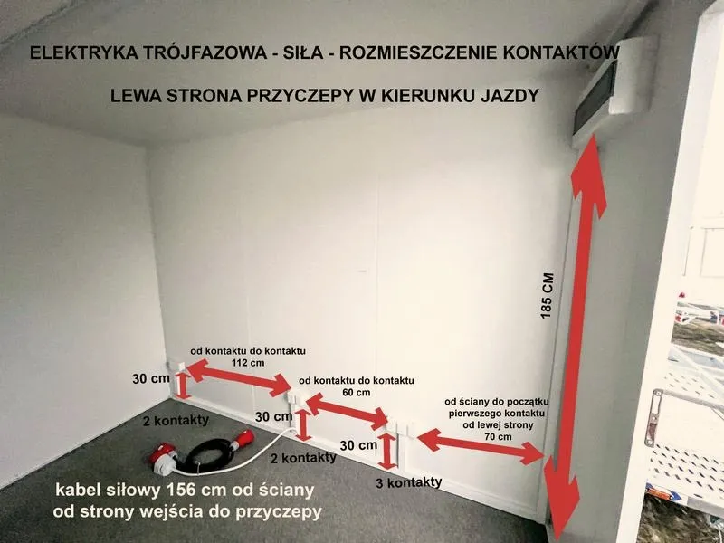 Projekt instalacji elektrycznej domu: praktyczne plany i gotowe projekty