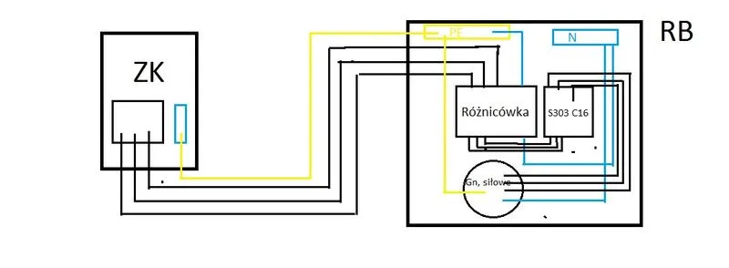 Sprawne podłączenie siły do rozdzielni: na co zwrócić uwagę, by uniknąć błędów?