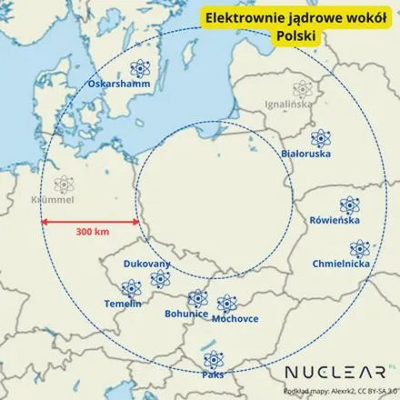 Budowa elektrowni atomowej