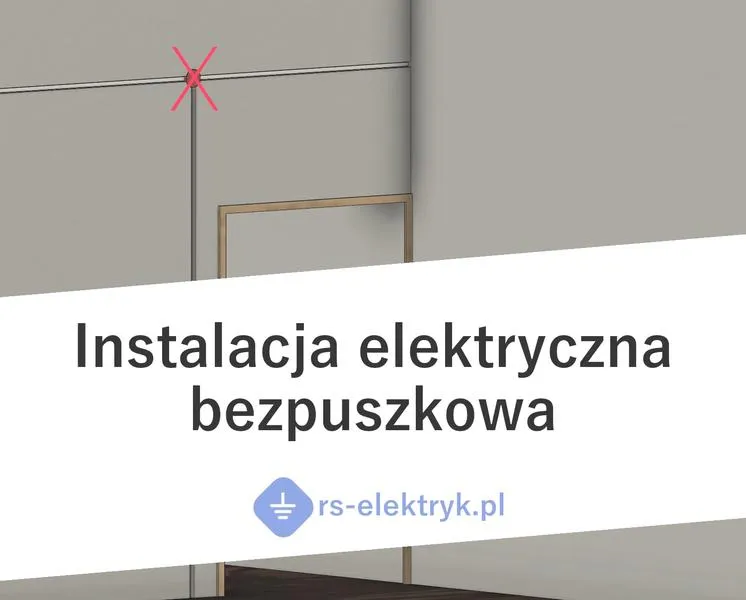 Czynniki wpływające na koszty