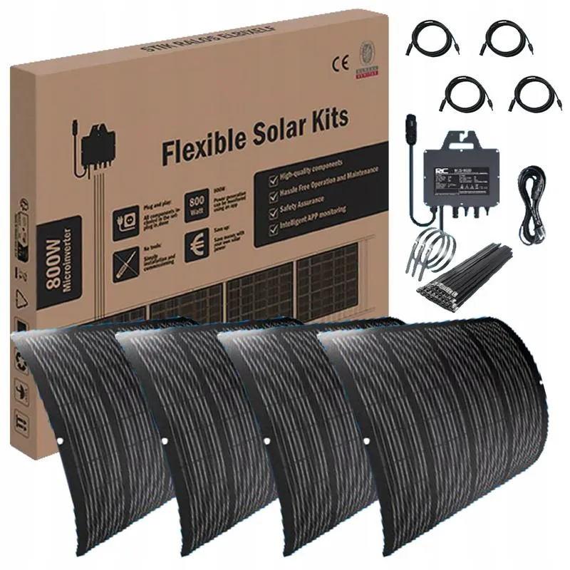 Dotacje i programy wsparcia