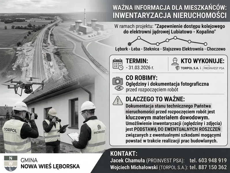 Korzyści dla mieszkańców