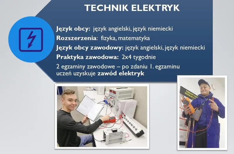 Koszt godziny pracy