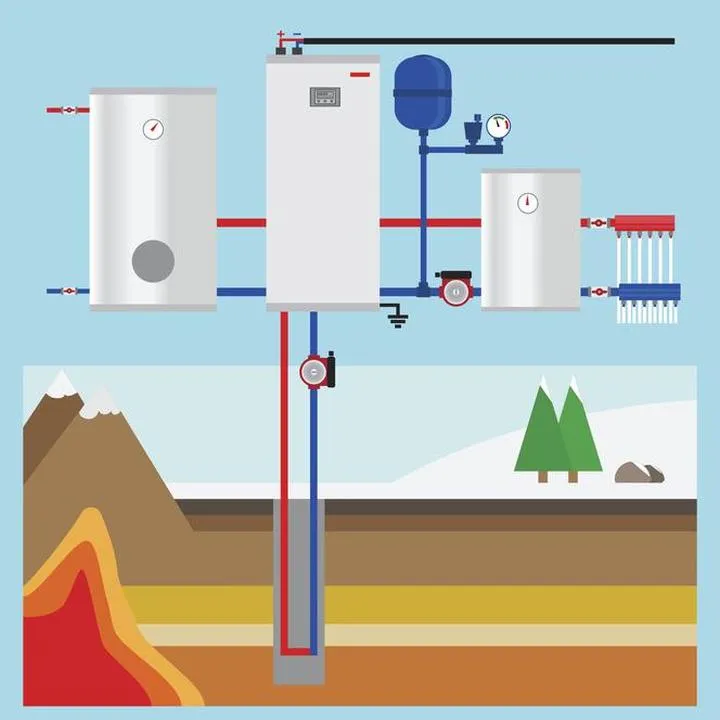 Koszty ogrzewania pompa ciepła vs tradycyjne