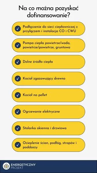 Ocieplenie domu 2026