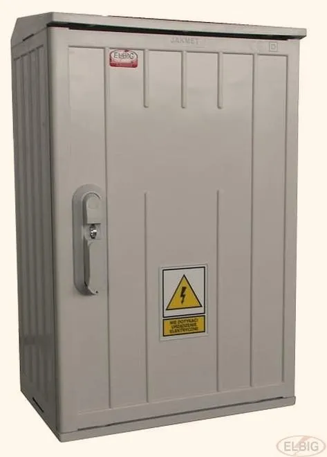 Optymalne warunki lokalizacyjne