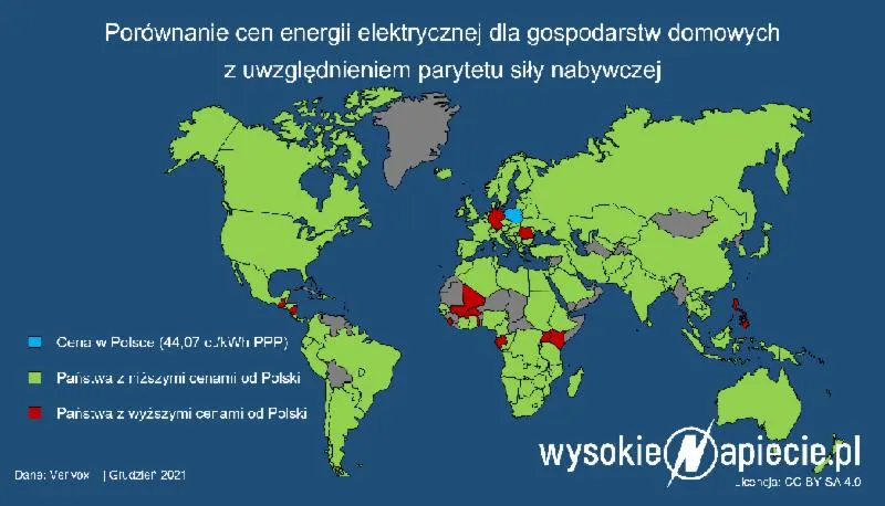 Oszczędności w gospodarstwie domowym
