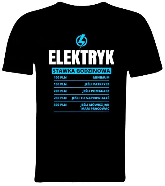 Porównanie płac elektryków
