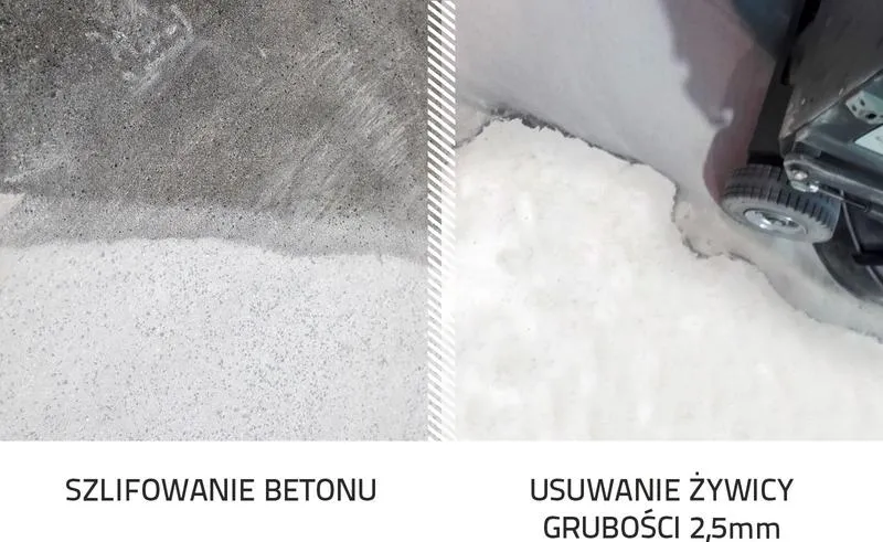 Techniki szlifowania betonu