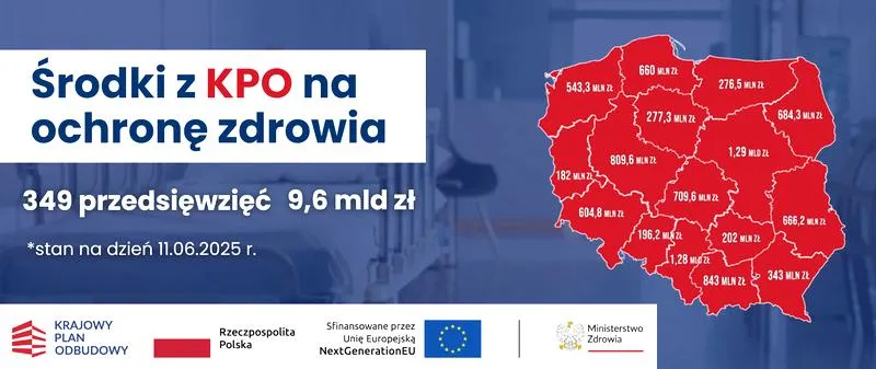 Transformacja energetyczna
