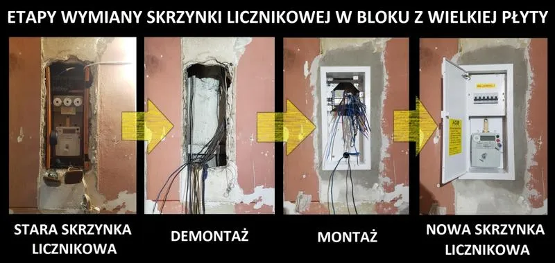 Wymiana skrzynki elektrycznej