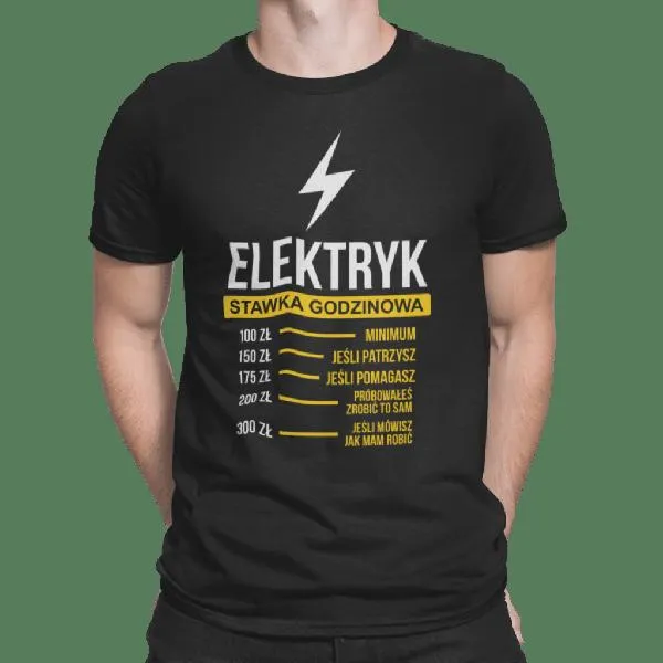 Wynagrodzenie pomocnika elektryka