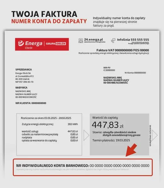 Wzrost cen energii