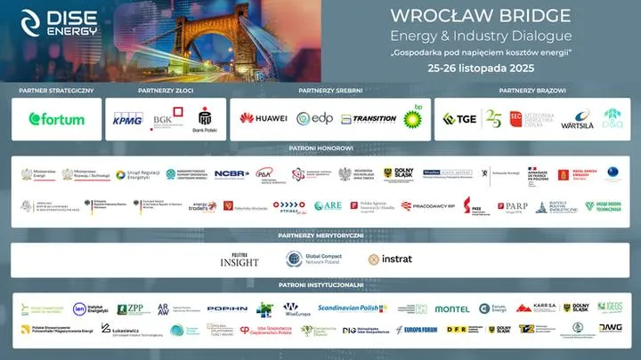 Zużycie energii telewizora