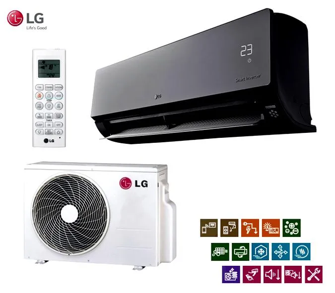 Zużycie prądu klimatyzatora